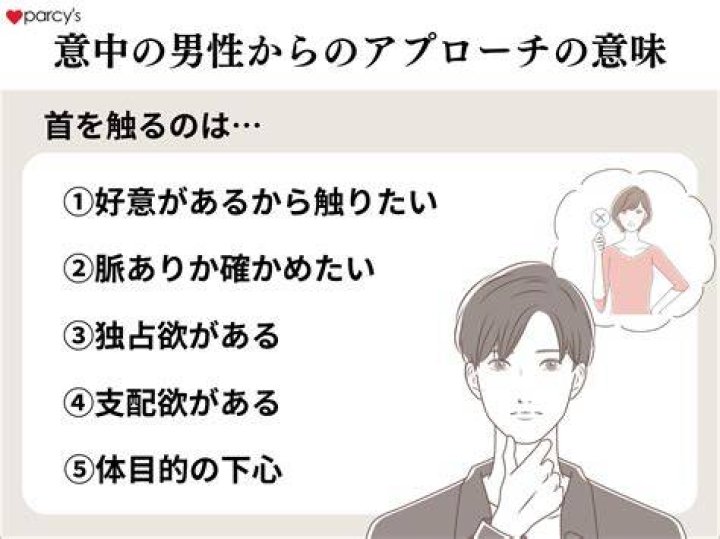 ボディーランゲージと首を触る男性の心理