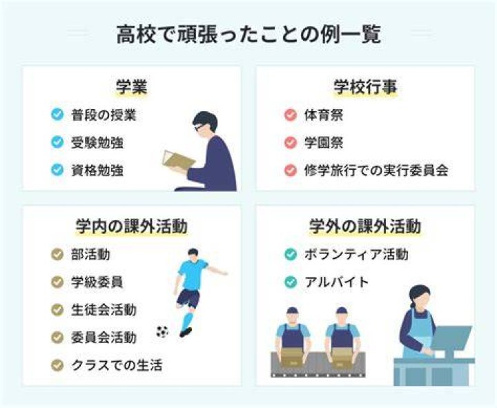 高校受験面接で将来の夢を語る学生